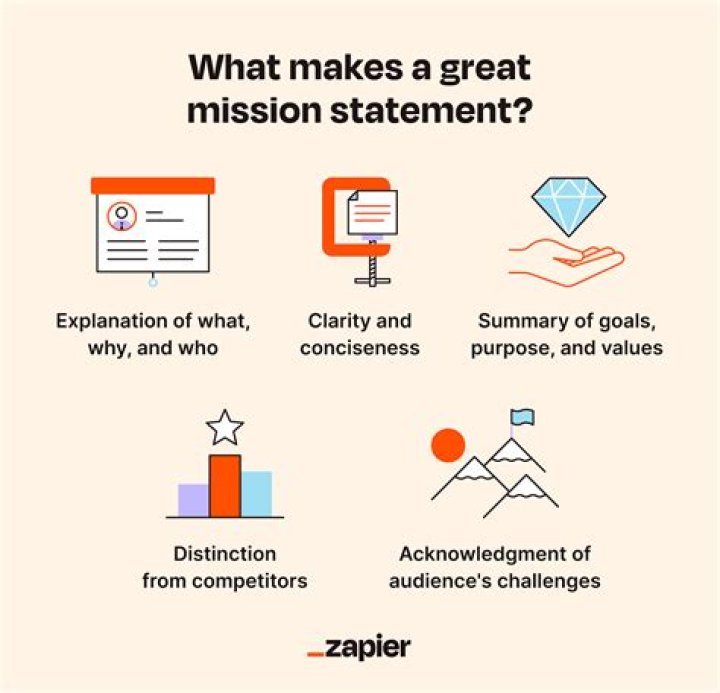 What makes a good location for a factory?