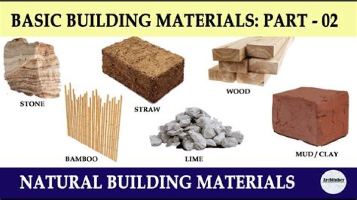 What materials are used to make a bra?