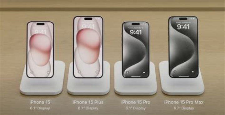 What new iPhone is the same size as the 6s Plus?
