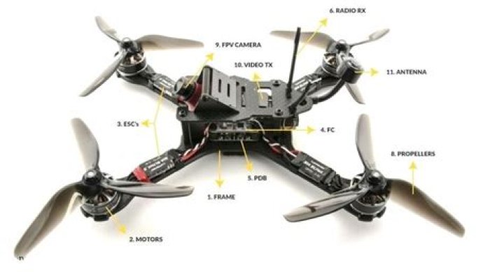 What parts do you need to build a drone?