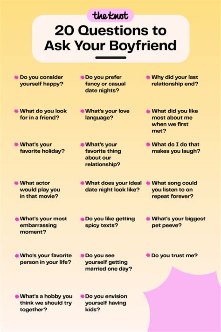 What questions do you ask a potential boyfriend?