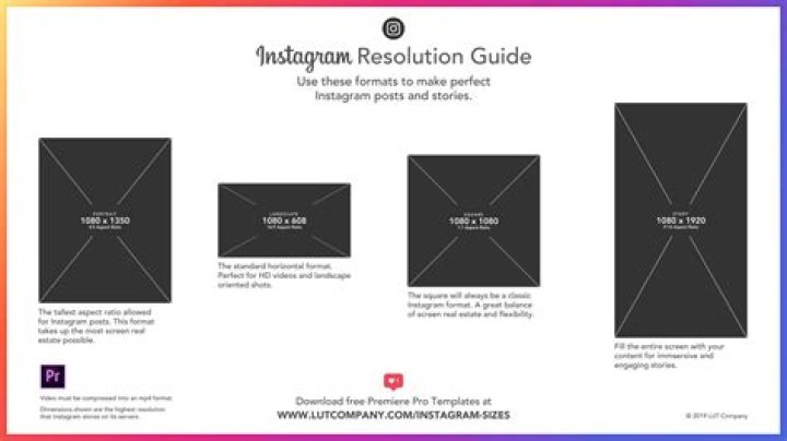 What resolution is best for Instagram?