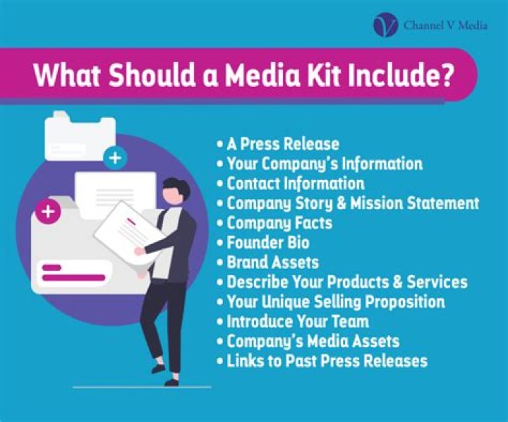 What should be included in a study kit?