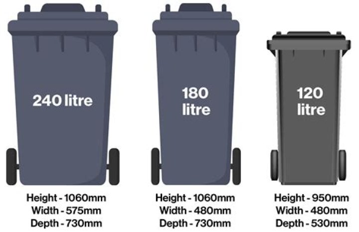 What size is a household wheelie bin?