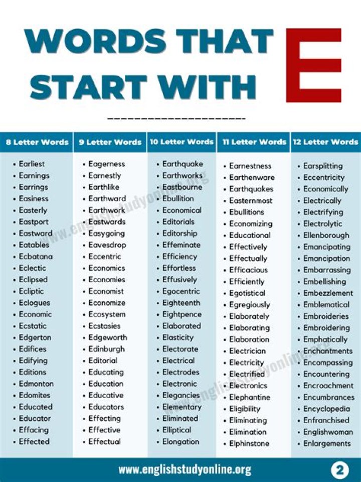 What starts with E and has a single letter in it?