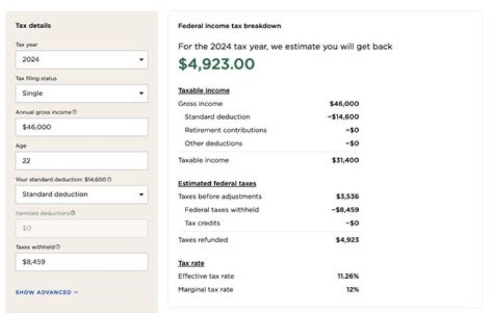What tax and NI will I pay on 25000?