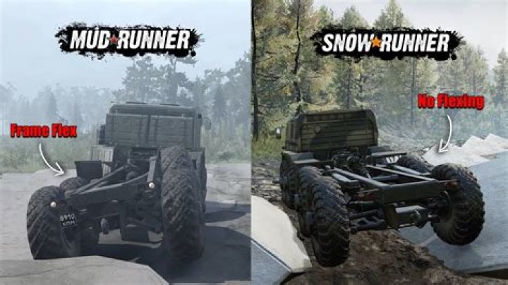 What vehicles are in MudRunner?