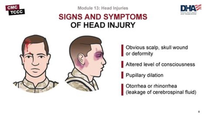 When should you suspect head neck or back injury?