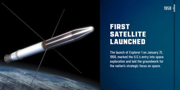 When was SkillsFuture launched?