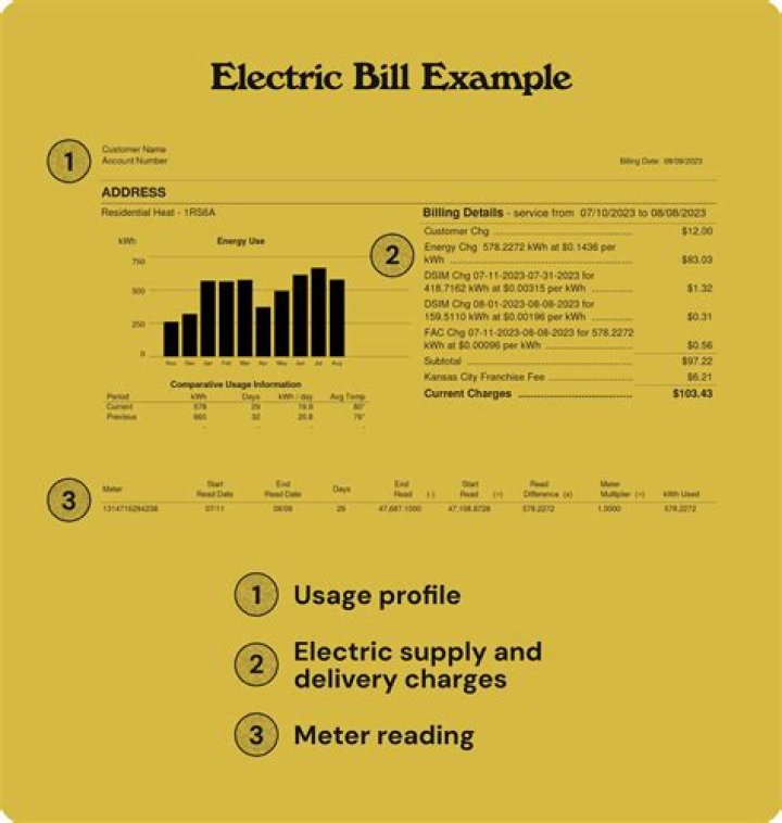 Where can I pay my Appalachian Power Bill?