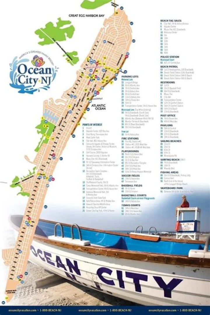 Where does the Ocean City NJ Boardwalk start and end?