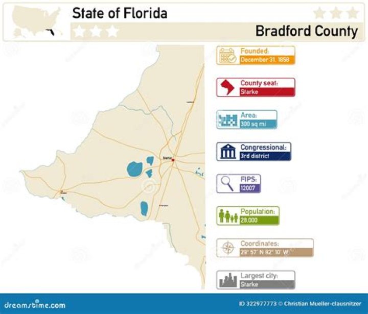 Where in Florida is Bradford County?