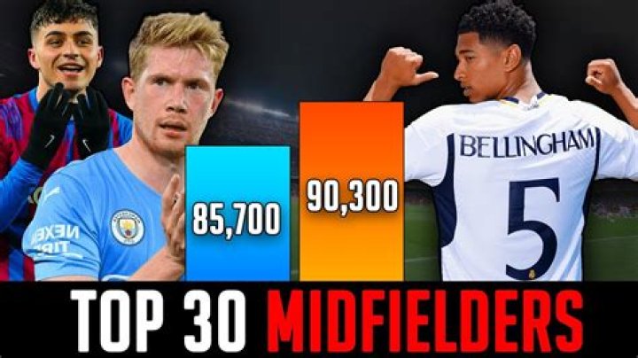 Who are the best holding midfielders?