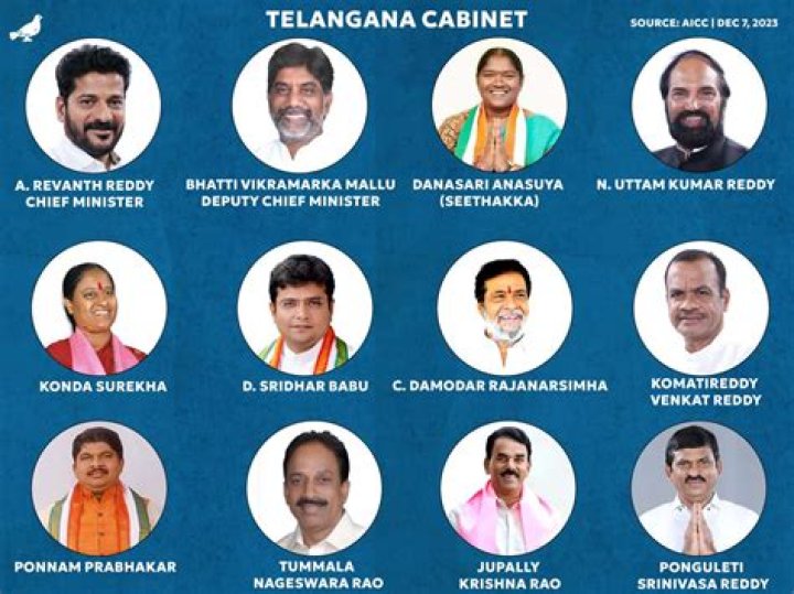 Who is Congress leader in Telangana?