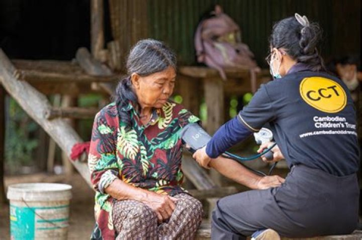 Why do charities fail?