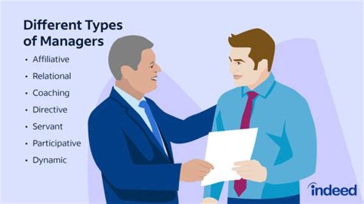 Why do managers get stock options?