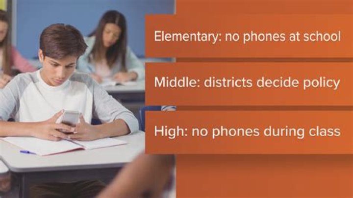 Why do students call out in class?