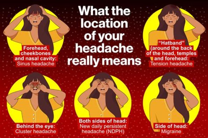 Why does my house give me headaches?