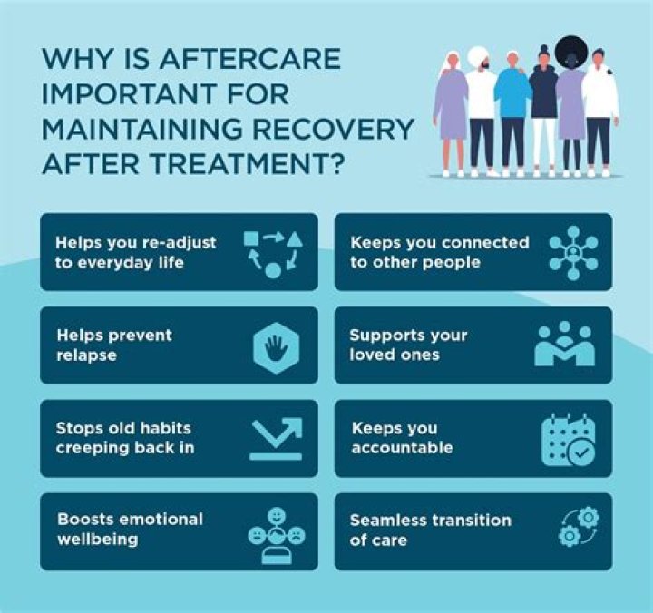 Why is aftercare important?