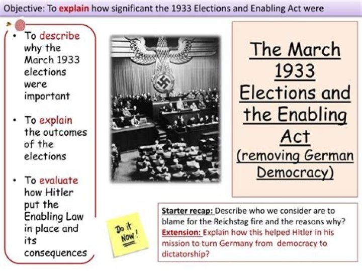 Why was the Enabling Act on 3rd March 1933 significant?