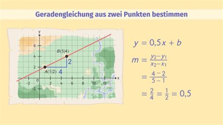Wie berechnet man eine Gerade mit zwei Punkten?
