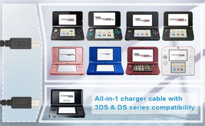 Will GameStop take a 3ds without the charger?